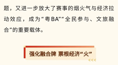 城市联赛 | 中国体育报： “粤BA”凭啥“火”出圈