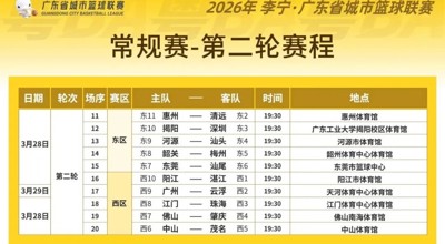 粤BA常规赛第二轮来啦！